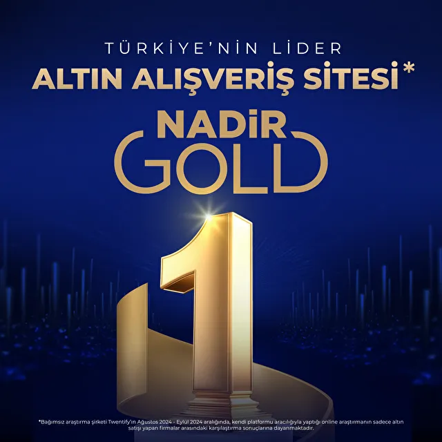 Türkiye'nin lider alışveriş sitesi